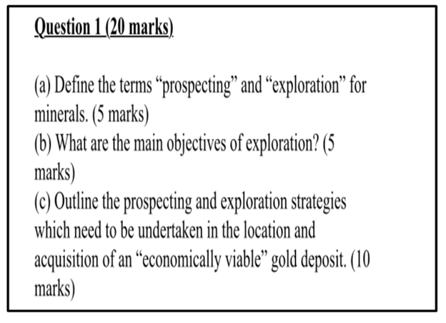 mineral engineering assignment task