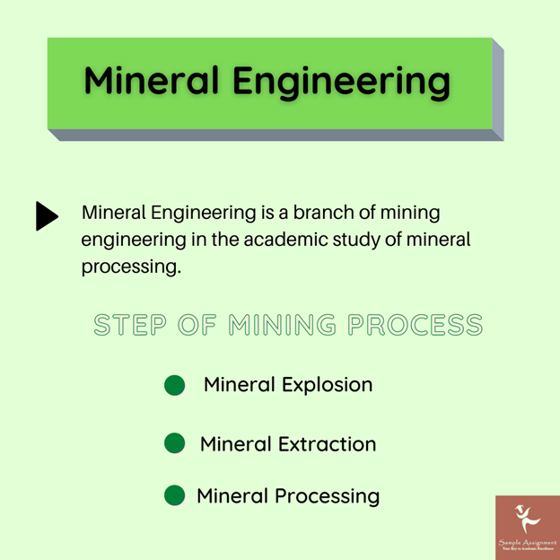 mineral engineering assignment help