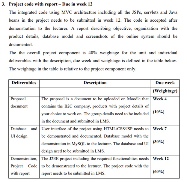 JavaBeans assignment sample online