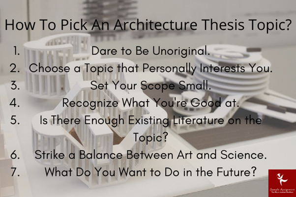 Architecture Thesis Topics