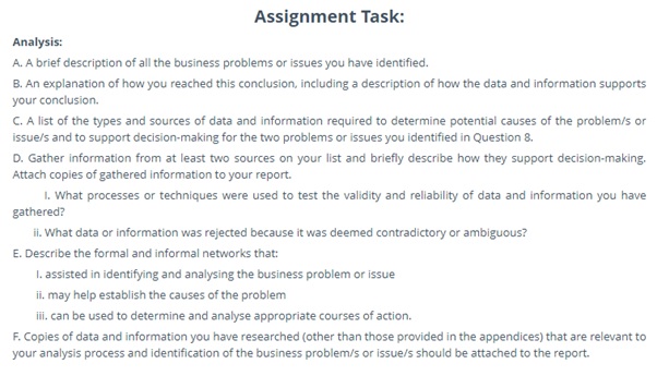 BSBINM601 assessment question