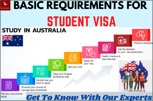 Basic Requirements to get Student Visa