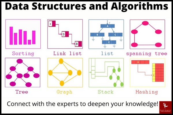 Data Structures and Algorithms