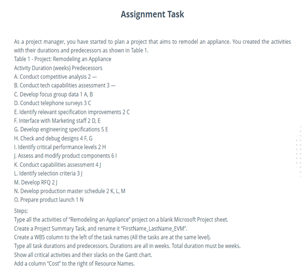 Gantt Chart Sample