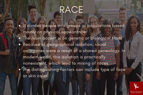 Essay on Races