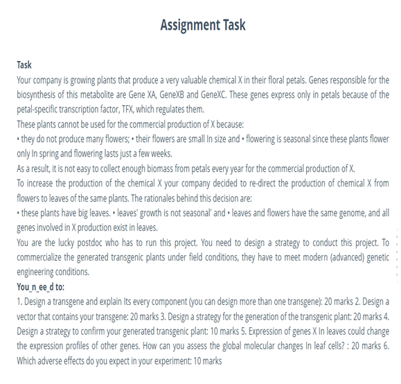 Transgenic Species Assignment Sample