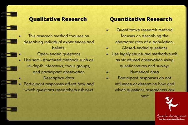 difference between qualitative quantitative research