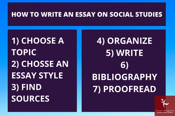 essay on social studies