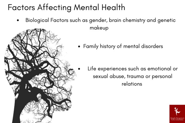 factors affecting mental health