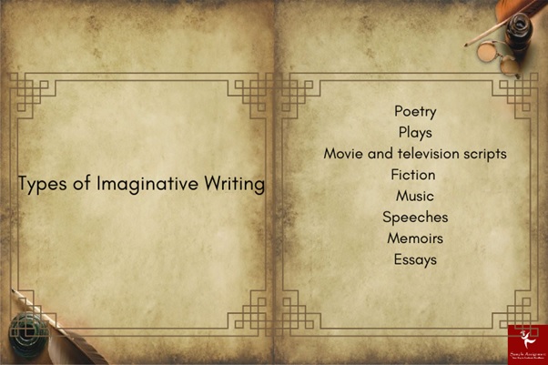 forms of imaginative writing