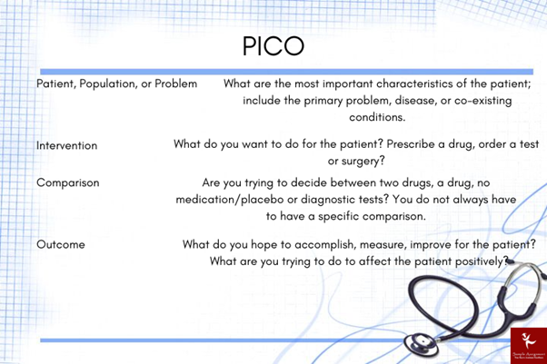 pico