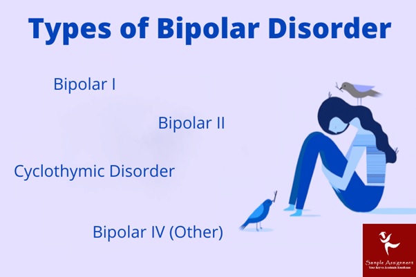 types of bipolar disorder