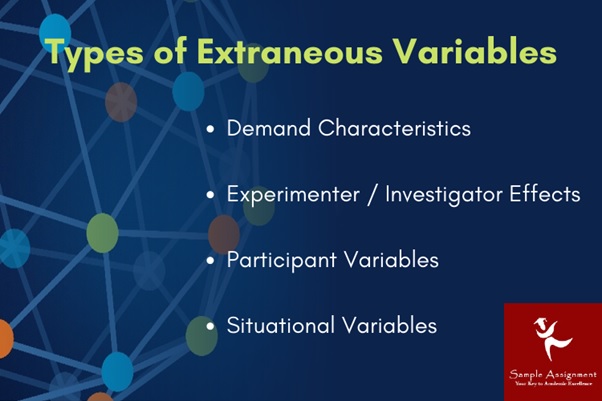 types of extraneous variables