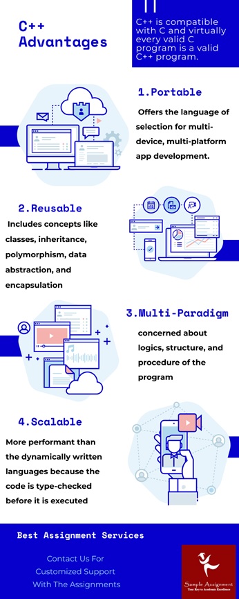 c plus plus assignment help