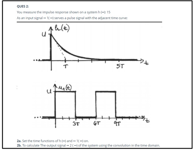 ap physics assignment task