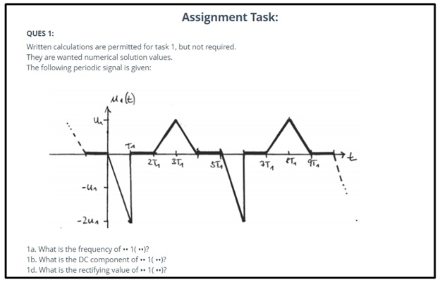 ap physics assignment task