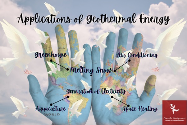 applications of geothermal energy