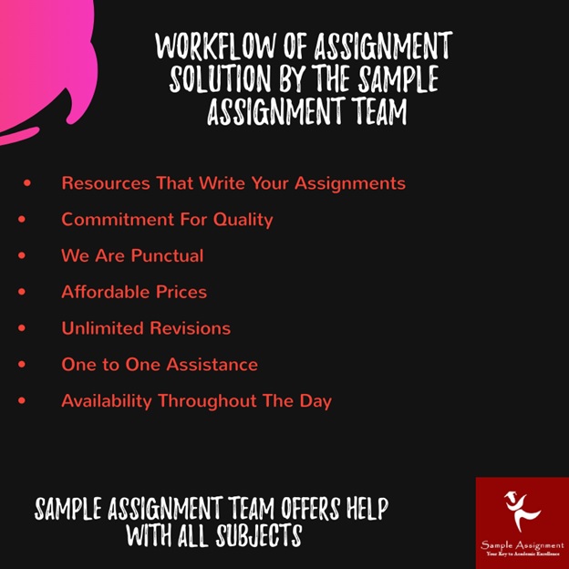 assignment help toronto