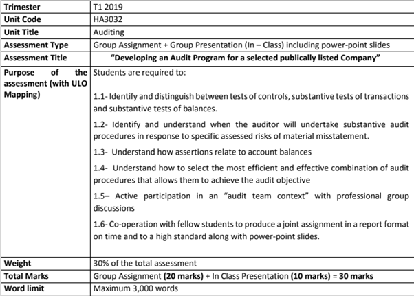 audit test homework