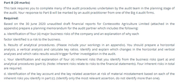 auditing assignment question