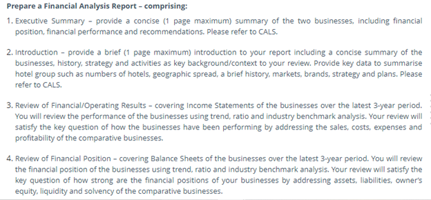 balance sheet homework sample