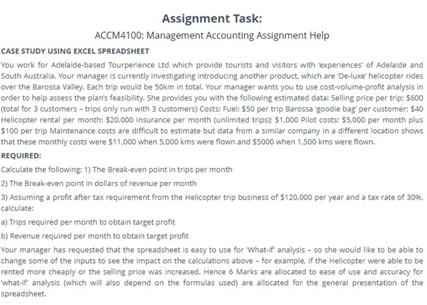 break even analysis assignment question