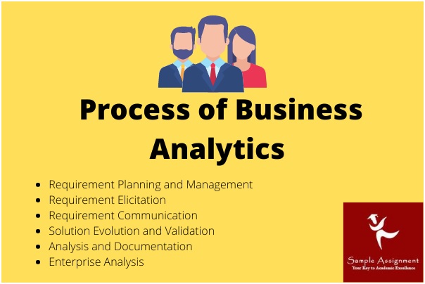 business analytics assignment help