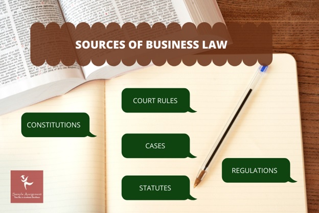 business law assignment help