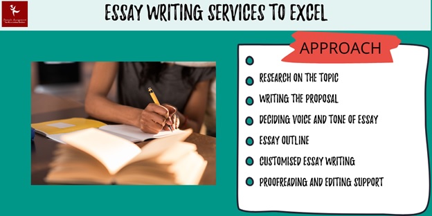 cheap essay writing service