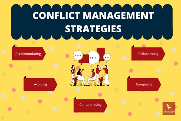 conflict management strategies