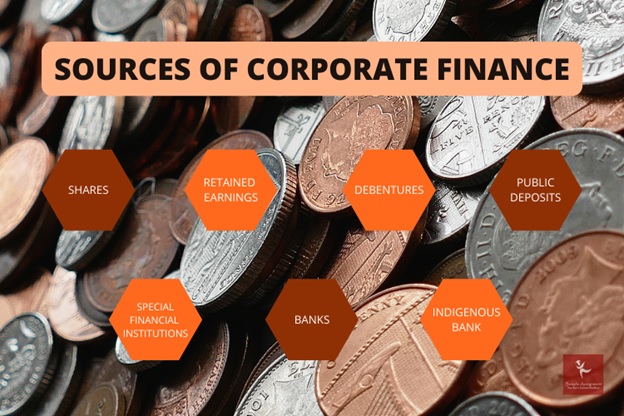 sources of corporate finance