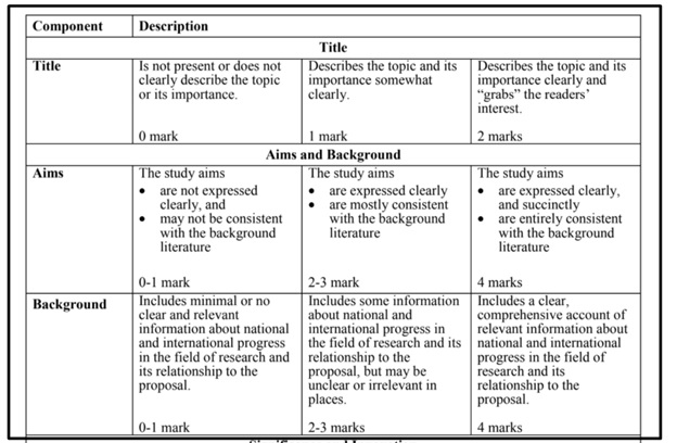 descriptive linguistics homework