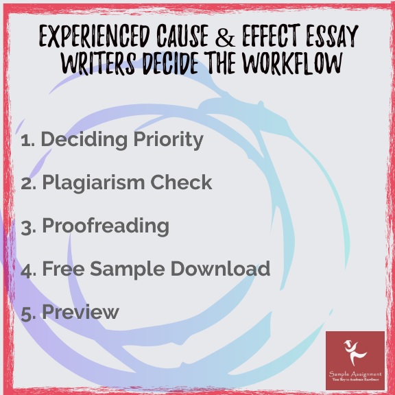 effect essay writers