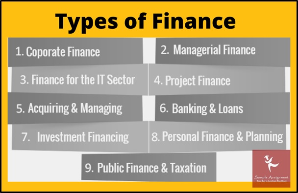 finance coursework help