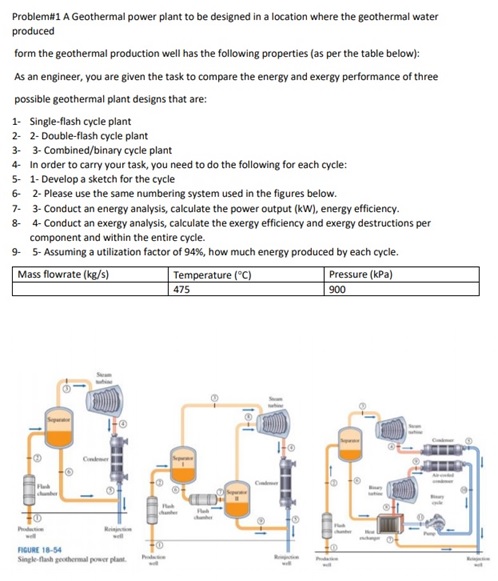 geothermal energy assignment question