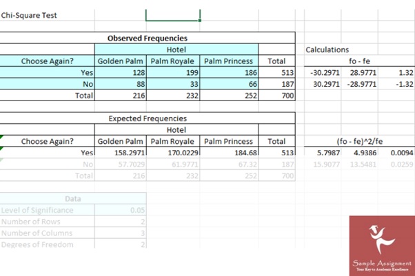 help with statistics assignment