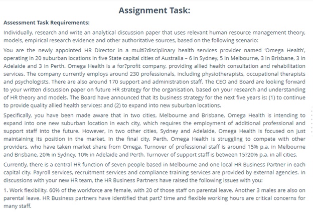 human resource management homework