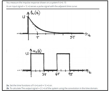 hydrostatic law assignment help online