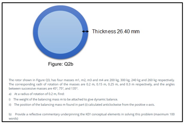 intensity of pressure assessment help