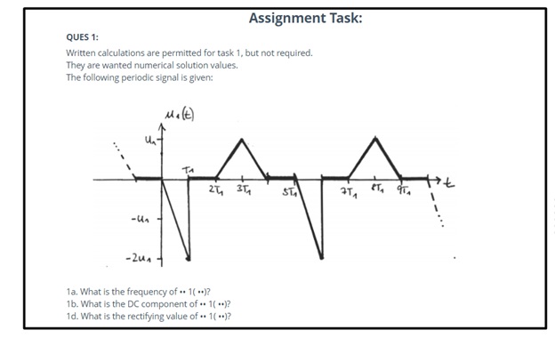 intensity of pressure assignment help