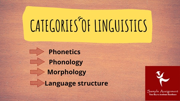 linguistics categories