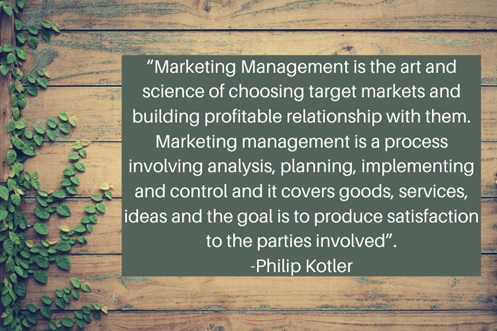 marketing management