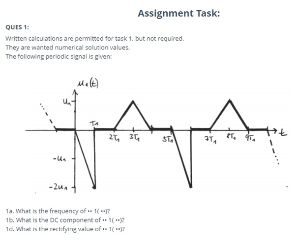 on-demand assignment question