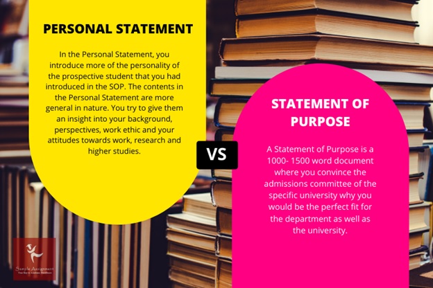 personal statement writing services