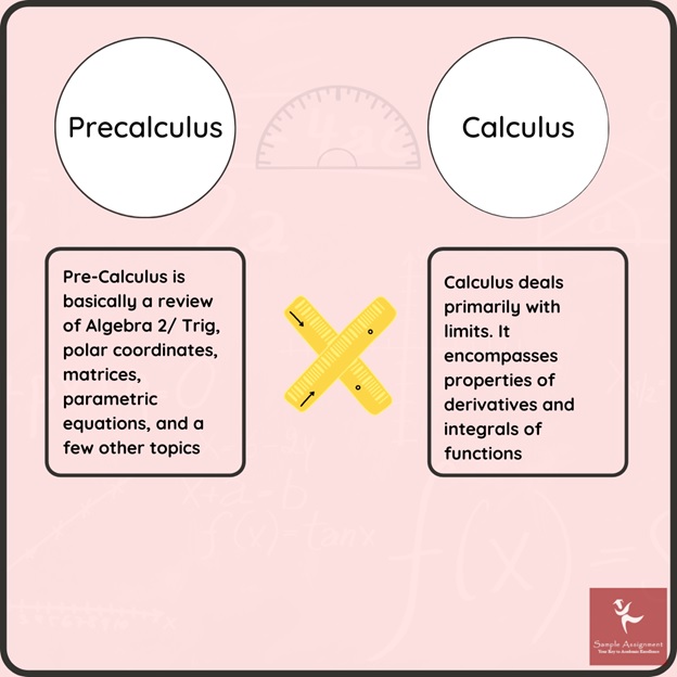 difference between precalculus and calculus