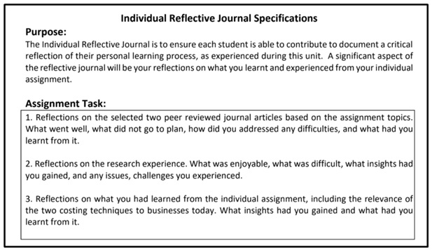 reflection task