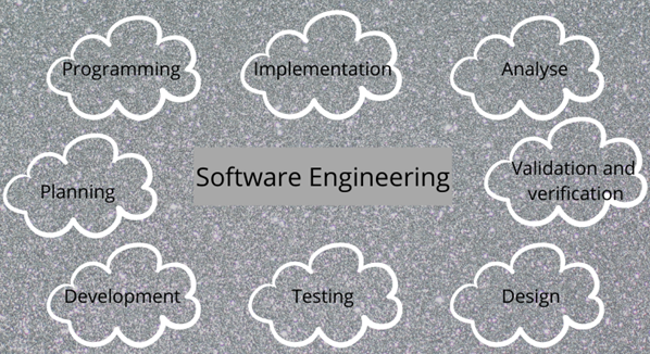 software engineering assignment