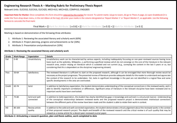 thesis statement question