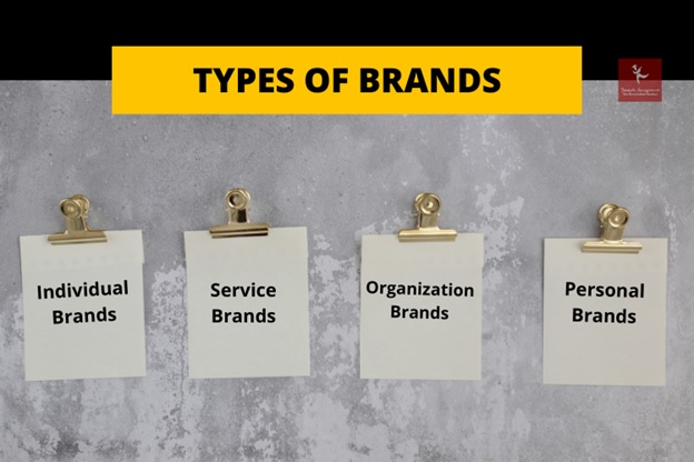 types of brands