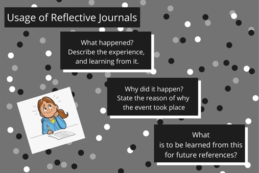 use of reflective journal